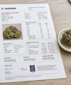 Aurora Pedanios T27 Pink Diesel