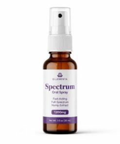 buy full spectrum CBD oral spray