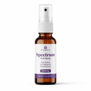 buy full spectrum CBD oral spray